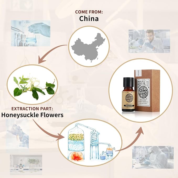 AKARZ Honeysuckle Essential Oil Natural Organic Pure Honeysuckle Oil for Skin Body Hair Care, Candle,Soap,Making, DIY,Massage Aroma 0.34 Fl Oz (10ml)