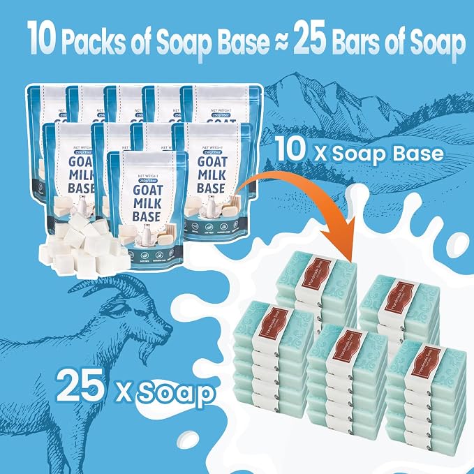 PIUH Deluxe Goat Milk Soap Making Kit for Adults, DIY Natural Soap Making Supplies Kit Included Soap Melting Pot, Goat Milk Soap Base, Dyes, Essential Oils and Supplies for Making Soaps Gift