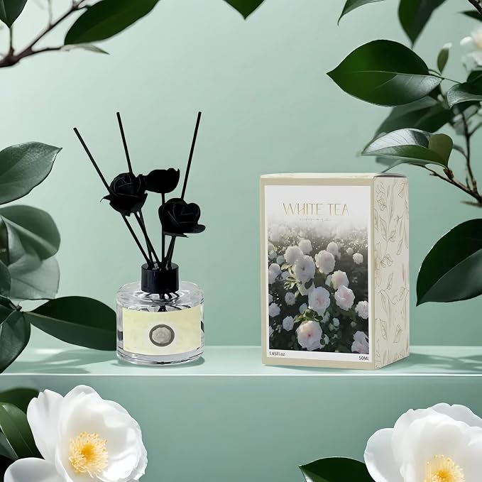 2Pcs White Tea Car Fragrance Refill,50ML Car Diffuser Perfume Refill,1.65FL.oz Refillable Aromatherapy Oil with Natural Extracts,Max 180 days Car Fresheners fragrancery Sky Projection