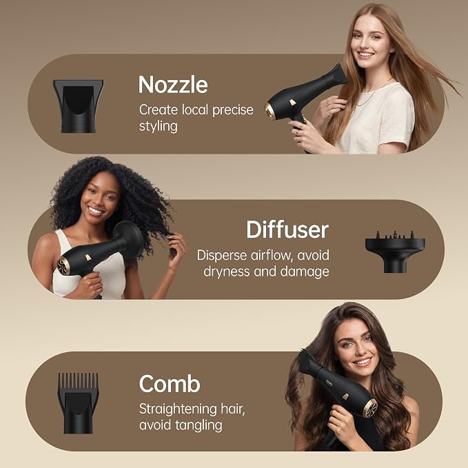 CONFU Hair Dryer Professional Ionic - Salon Blow Dryer with Diffuser for Women & Men - 5X Fast Drying 1875 Watt Powerful Hair Blow Dryer with Comb for Fast & Easy Styling