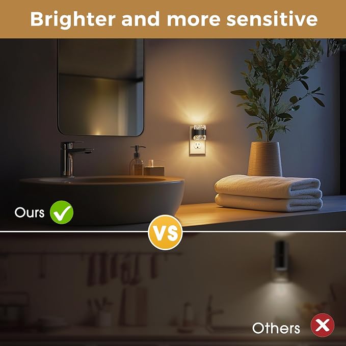 L LOHAS LED Night Light, 2 Pack 3000K Bubble Night Lights Plug into Wall, Acrylic Night Lights with Light Sensor, Adjustable Brightness,Soft White Plug in Nightlights for Rooms Bathroom Hallway