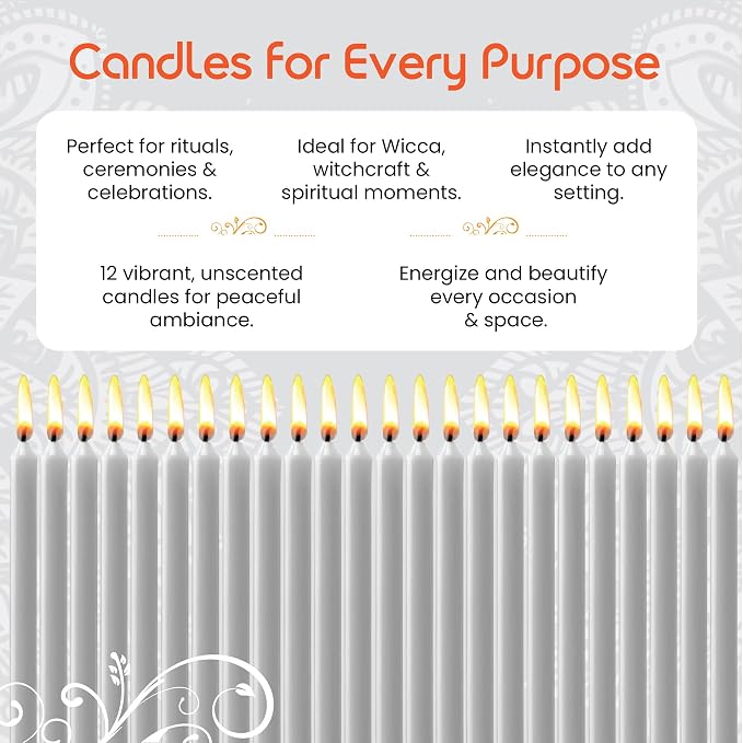 Box of 12 Grey Candles | 4 inches Dripless Paraffin Wax Candles | Witchcraft Supplies for Your Personal Wiccan Altar, Spells, Charms & Intentions | Witchy Room Decor | Taper Candlesticks