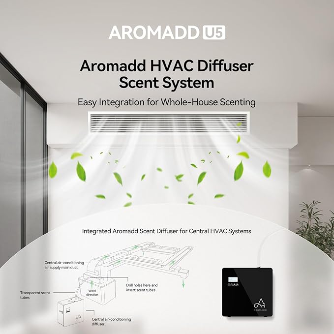 2025 Upgraded 3500 Sq.Ft Smart Scent Diffuser - HVAC System, Whole House Aroma & Hotel Collection Diffuser, Waterless Essential Oil Diffuser for Home Large Room, Cold Air Tech, 600mL (Black)