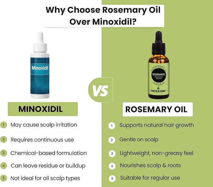 Earth N Pure Rosemary Essential Oil for Hair Growth, Natural & Therapeutic Grade with Glass Dropper - 100 ml