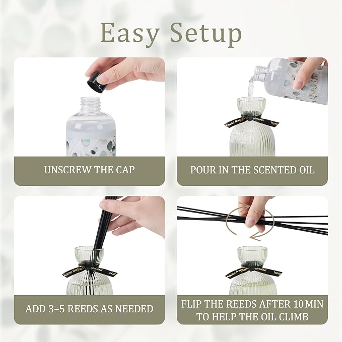 Airkeep Reed Diffuser Set 6.76 oz – Wild Mint & Eucalyptus Decorative Home Fragrance with Eucalyptus Sticks, Ribbed Glass Diffuser for Bathroom & Bedroom Décor, Gift Ready
