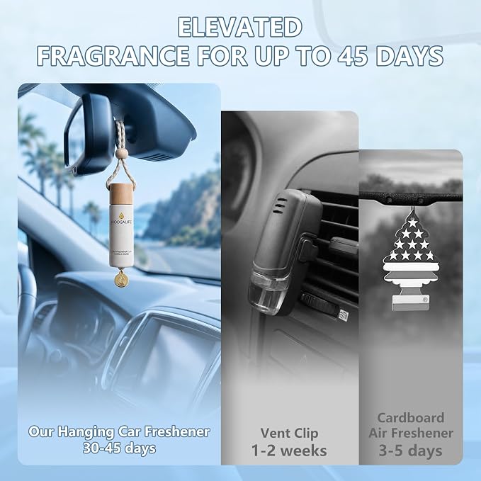 HOOGALIFE Car Air Freshener 2 Pack, Vanilla Musk Hanging Diffuser, 45+ Days Long Lasting Scent, Refillable Bottle, Odor Control for Auto Interior, Made in USA