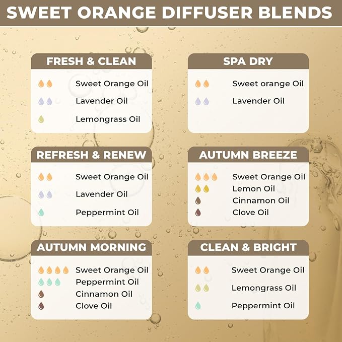 Plant Based Orange Essential Oil for Diffuser, Natural Cleaning Solutions, Aromatherapy, Skin Care and Home Wellness | Sweet Orange Oil for Skin, Home Scents | Scented Oils for Relaxation