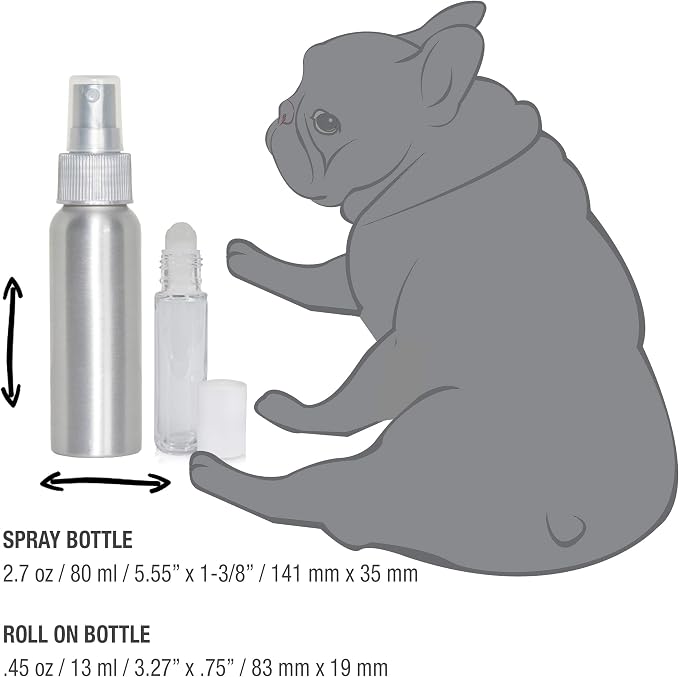 The Blissful Dog Belgian Malinois Dog Relax Roll-ON Aromatherapy for Dogs - Anxiety Relief for Dogs