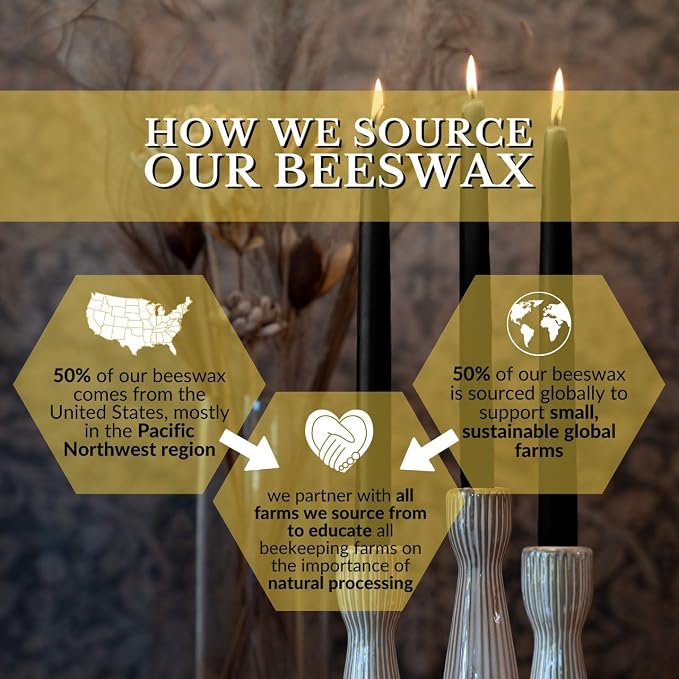 Big Dipper Wax Works Black Hand-Dipped Beeswax Taper Candles – 12” x 7/8”, 2-Pack, 100% Pure Beeswax, Long Burning, Clean, Cotton Wick, Handmade in USA, Home Décor & Wedding Candles
