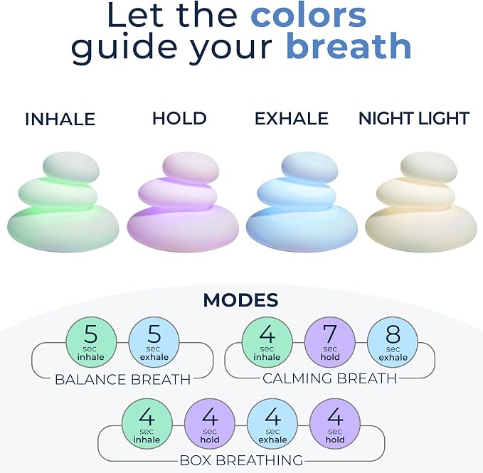 Mindsight 'Breathing Buddha' Guided Visual Meditation | 3 Modes to Slow Your Breathing & Calm Your Mind | Stress & Anxiety Relief | Wellness Gift | Adults, Kids, Classrooms | USB Rechargeable