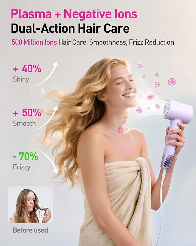 High-Speed Hair Dryer, 160,000 RPM Brushless Motor for Ultra-Fast Drying, 500M Ionic Negative for Frizz Reduce, Low Noise Thermo-Control Blow Dryer with Diffuser for Curly Hair Women and Men,Purple