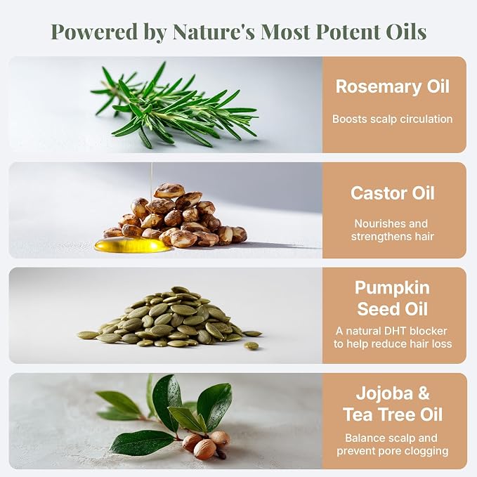 The ÉLIX USDA Organic Rosemary Oil for Hair Growth | Thickening Formula with Castor & Pumpkin Seed | for Hair Loss & Thinning | Made in USA | 4oz