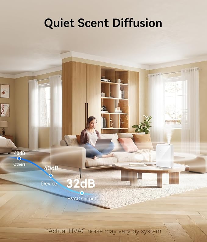 Essential Oil Diffuser - HVAC System, 5500 Sq.Ft Waterless Diffuser, Whole House & Aromatherapy Diffuser, Oil Diffuser for Office Home Large Room, WiFi & Bluetooth App Control, White