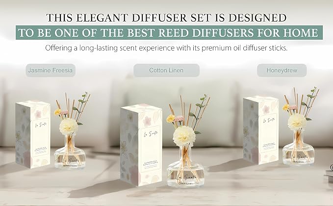 Green Tea Sakura Reed Diffuser Set, 8.5 fl oz/ 250ml | 8.5 fl oz, Flameless, Decorative Flower & Natural Sticks, Elegant Glass Bottle, Bathroom, Bedroom, Office