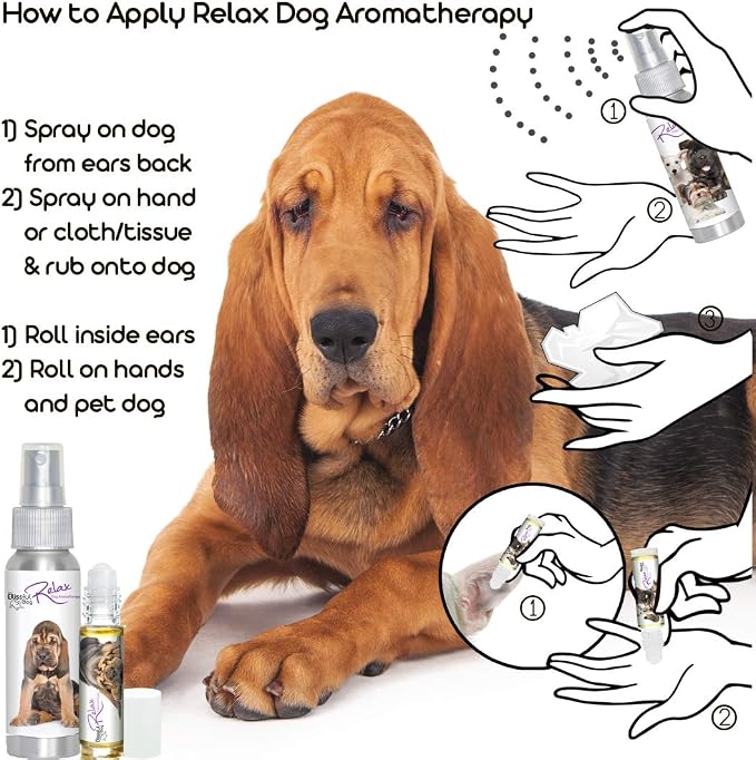 The Blissful Dog Bloodhound Dog Relax Roll-ON Aromatherapy for Dogs - Anxiety Relief for Dogs