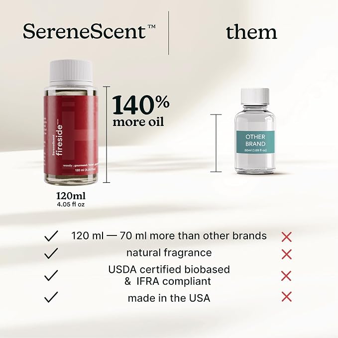 Homedics SereneScent Waterless Diffuser Oil Refill — Fireside (120ml). Clean, Safe & Moody Smoked Woods Fragrance. Compatible with SereneScent Diffusers. Easy Twist Plug & Play.