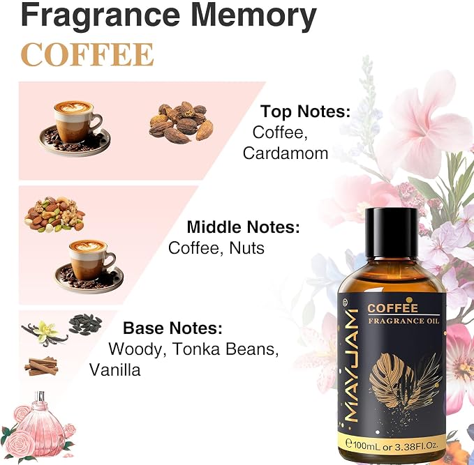 MAYJAM 100ML/3.38FL.OZ Coffee Fragrance Oils with Glass Dropper, Essential Oils for Diffusers, Long Lasting Scented Oils for Soap Candle Making
