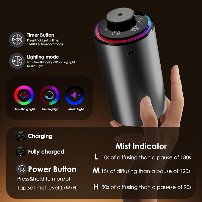 Waterless Essential Oil Diffuser, Portable Aromatherapy Diffuser,3 Countdown Timers & 3 Mist Levels for Home, Room, Car, Office