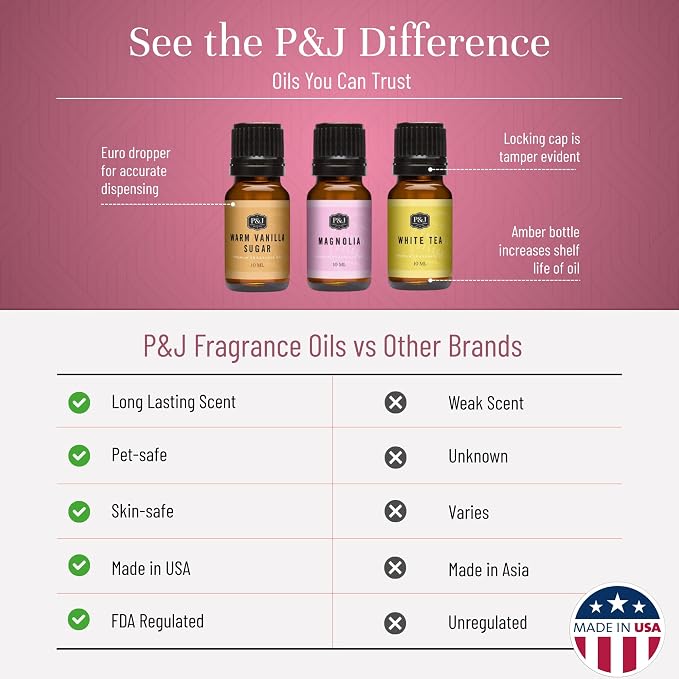 P&J Trading Her Trio Set of 3 - Warm Vanilla Sugar, White Tea & Magnolia - Premium Concentrated Trio Set for Candle, Diffusers, Soap Making, Car Freshies & DIY Crafts - USA Made, 10 ML