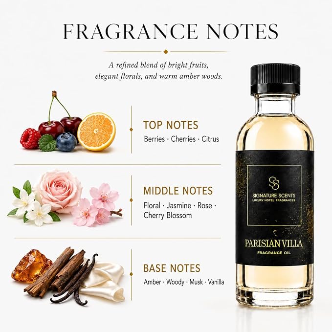 Signature Scents - Luxury Hotel Fragrances - Hotel Fragrance Oil - Diffuser Oil Blends for Aromatherapy (Parisian Villa) 4.05 Fl Oz (120ml)