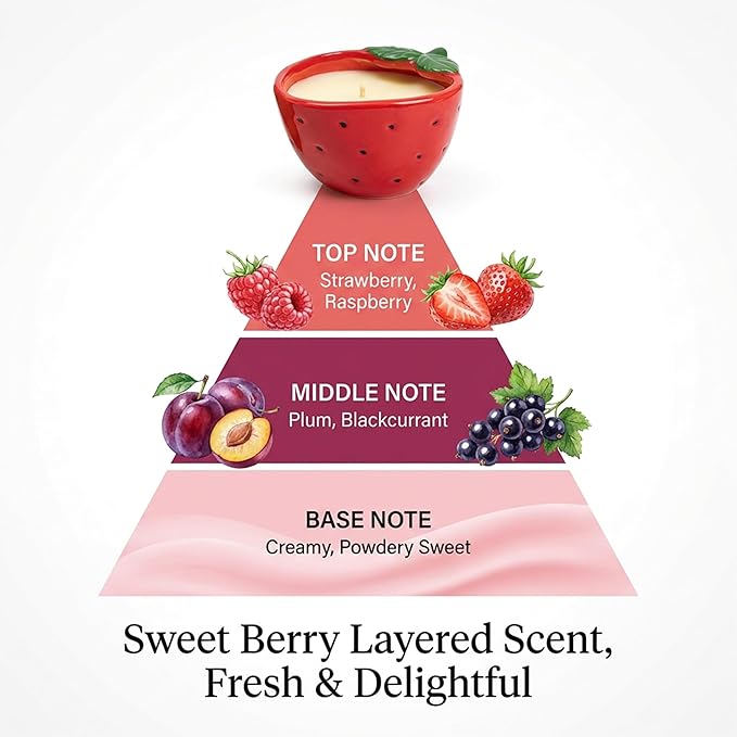 Strawberry Scented Candle – 4.23 oz (120g) Natural Soy Wax, 30-Hour Clean Burn, Strawberry-Shaped Ceramic Jar, Home Fragrance & Thoughtful Gift for Home (Red)