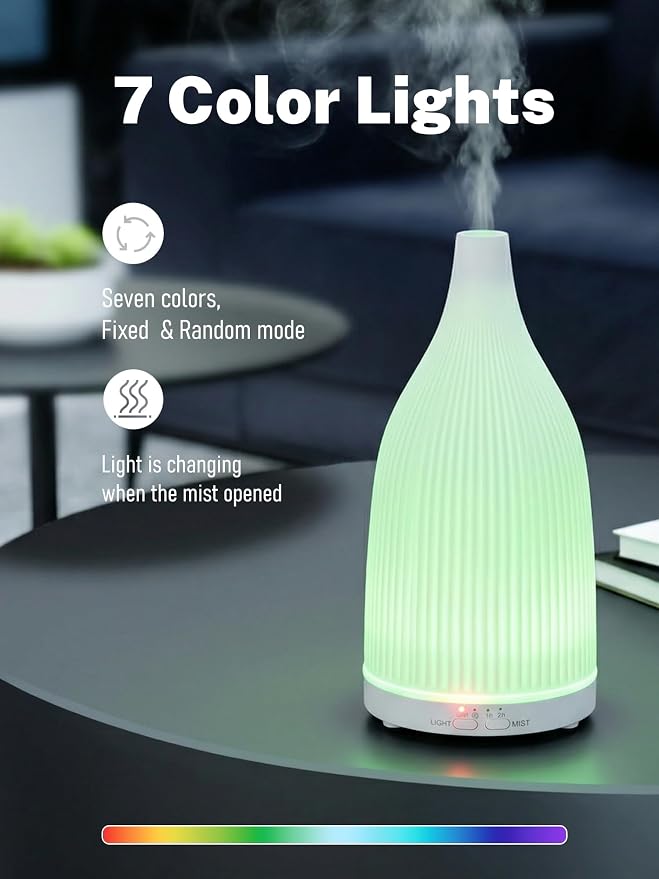 TTJ 70ml Essential Oil Diffuser, Ultrasonic Aromatherapy Diffuser with DC 5V USB Power, Timer Function, Dimmable LED Night Light, Quiet Cool Mist Humidifier for Home Office Bedroom Yoga Spa,Two White