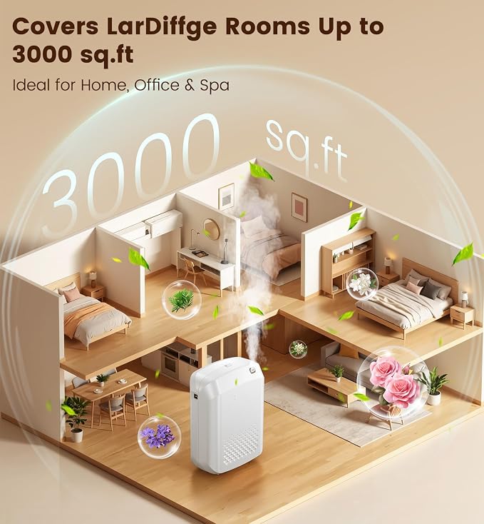 XEITIN Waterless Essential Oil Diffuser 3000 Sq.Ft Coverage for Large Home Hotel Office, 400ml Cold Air Scent Machine, Bluetooth App Control, No-Noise Aroma Diffuser Wall Mount Gift for Her