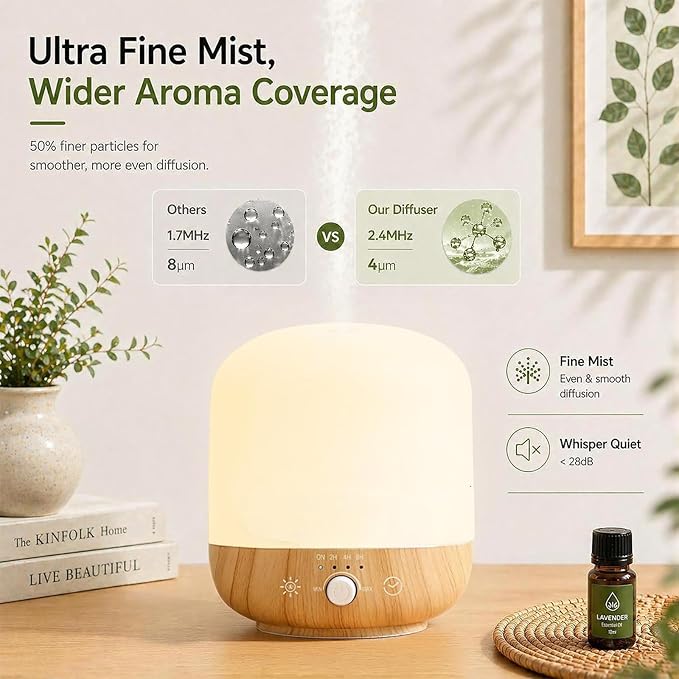 Essential Oil Diffuser 300ML for Bedroom & Large Room, Up to 24 Hours Runtime, Aromatherapy Diffuser with Auto Shut-Off, 28dB Whisper Quiet, 7 Color Night Light, Wood Grain Diffuser by BOXING