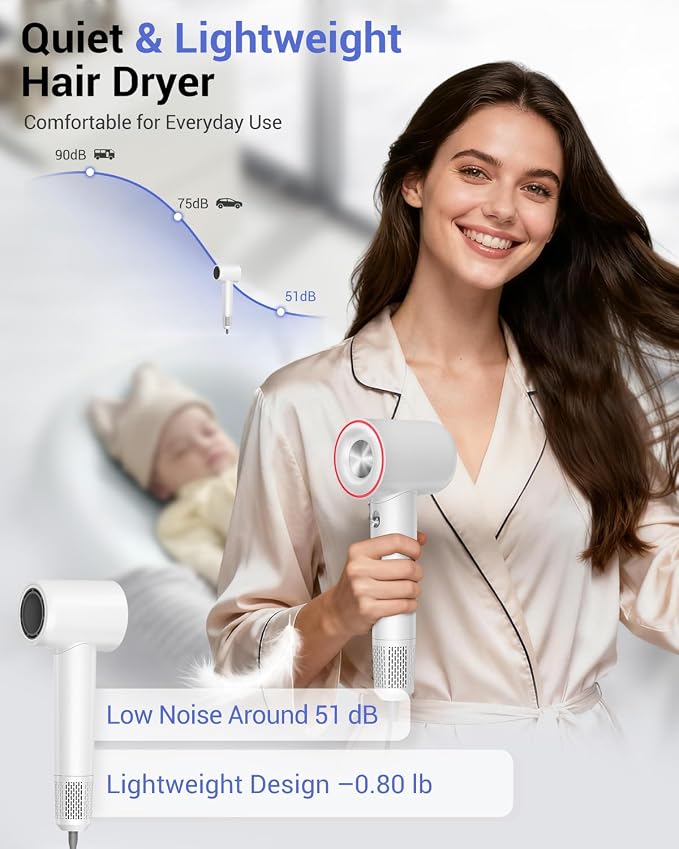 Ionic Hair Dryer, 150,000 RPM High-Speed Professional Blow Dryer for Fast Drying, 500M Negative Ions & Thermo-Control, Magnetic Nozzle, Low Noise & Lightweight for Home and Travel, White