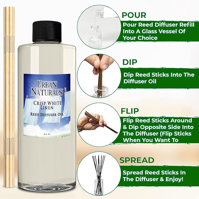 Urban Naturals Reed Diffuser Oil Refill Crisp White Linen with Fresh Linen, Clean Breeze, Soft Cotton 8 oz + Free Reed Sticks, Made in the USA