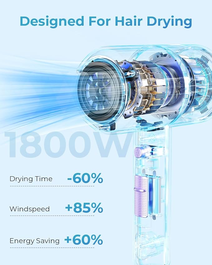 SHRATE Ionic Hair Dryer with Diffuser | Professional Blow Dryer for Curly, Frizzy & All Hair Types | Low Noise & Gentle for Sensitive Hair | Compact & Portable Design for Home, Travel, Women & Men
