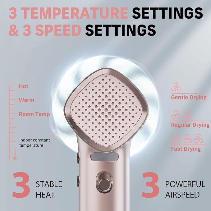 Quico Hair Dryers for Women, 7X Faster BLDC Motor, Quiet 1875W 110,000 RPM 2 Billion Negative Ionic Salon Blow Dryer with Diffuser, Adjustable Temp & Speed, Portable Hair Dryer for Home Travel, Pink