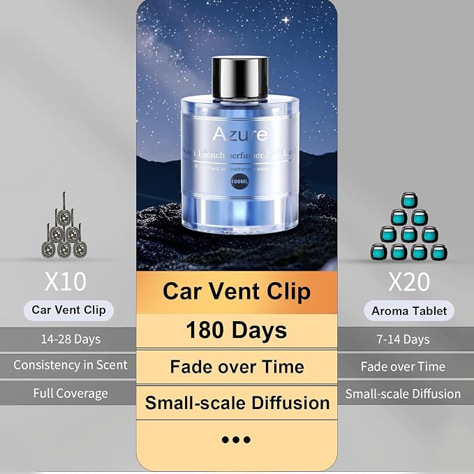 Amor Lyris 3.5OZ/100ml Large Car Air Freshener Refill, CO01/Dedicated Perfume Long Lasting Air Fresheners 6 Months, Car Diffuser Essential Oil Made of Natural Plant Extracts, Azure