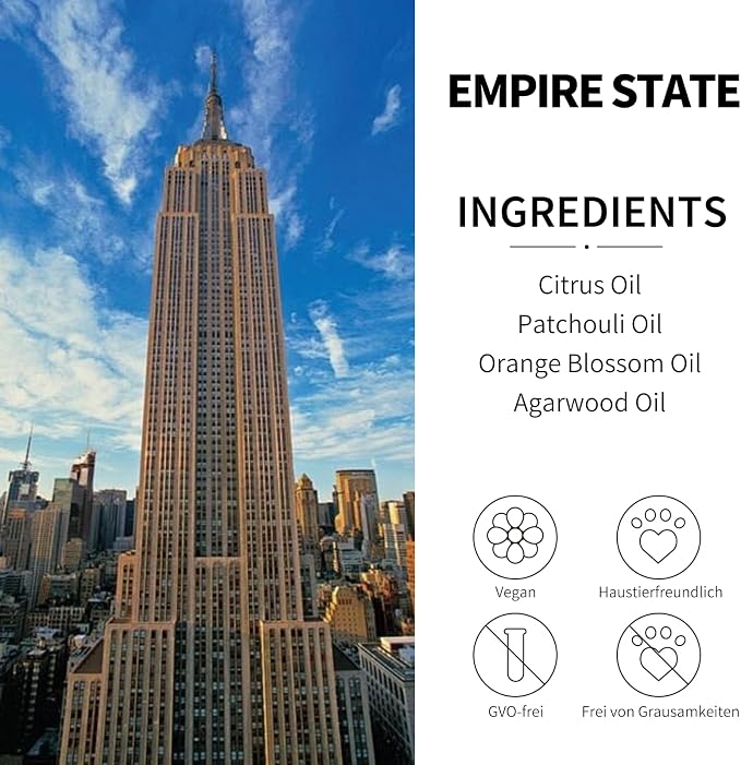 Hanging Car Air Freshener-Empire State,Long Lasting Fragrance Car Scents,Car Decorations