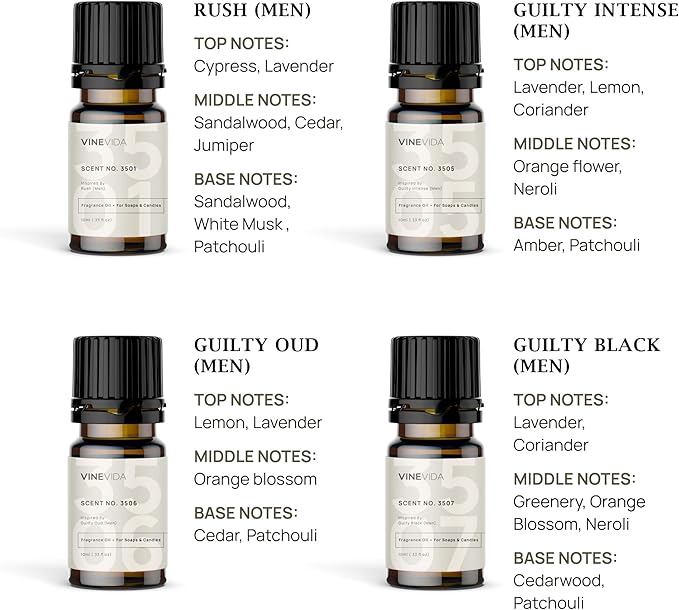 VINEVIDA [Set of 8] Luxury Scents for Candle Making, Made in USA Candle Fragrance Oil, Soap Making Essential Oils, Diffuser Oil Scents