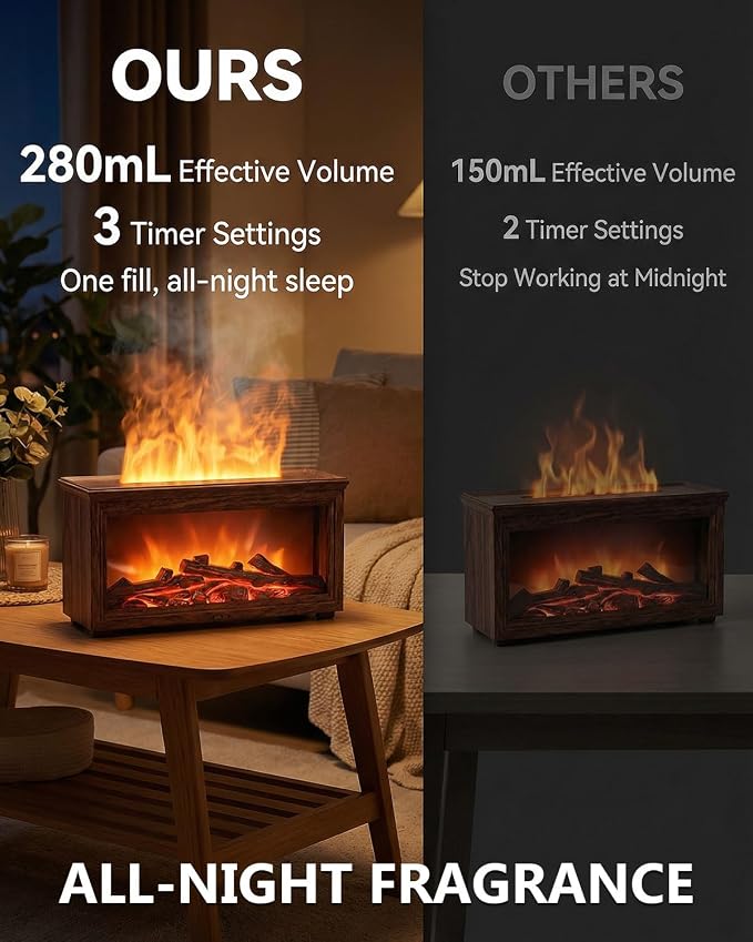 Essential Oil Diffuser, 7-Color Fireplace Fire Flame Aromatherapy Humidifier, 280ml Ultrasonic Aroma Diffuser, Cozy with Time Sets and Remote Control for Bedroom Home Yoga Office