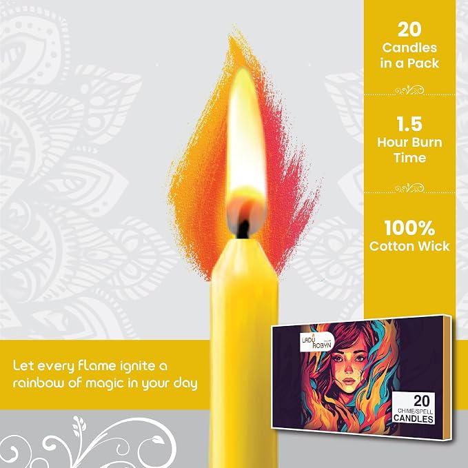 Set of 20 Solid Color Taper Candles – 4-Inch Dripless Paraffin Wax Candles with Cotton Wick – Ideal for Weddings, Shabbat, Holiday & Home Decor, Gift Set (Yellow)