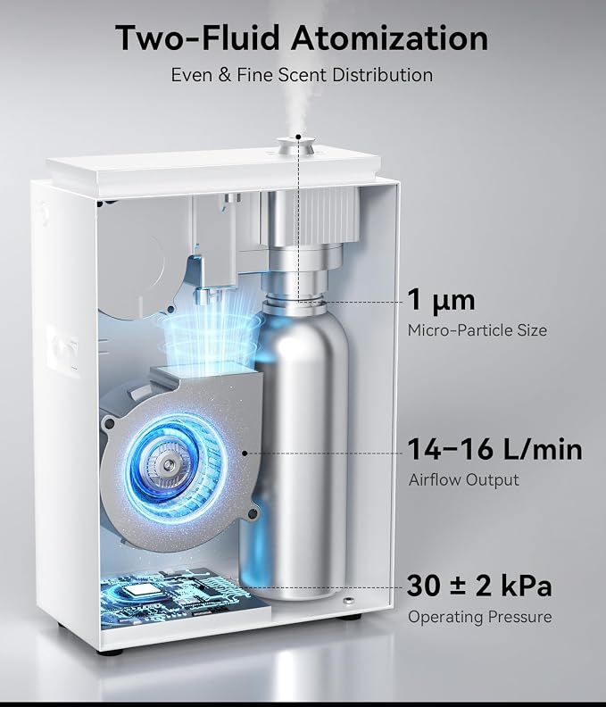 Essential Oil Diffuser - HVAC System, 5500 Sq.Ft Waterless Diffuser, Whole House & Aromatherapy Diffuser, Oil Diffuser for Office Home Large Room, WiFi & Bluetooth App Control, White