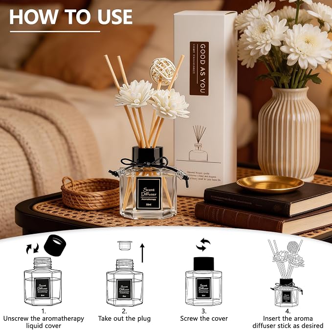 Shangri-La Reed Diffuser 1.7 fl oz | Long-Lasting Natural Home Fragrance | Non-Toxic Essential Oil with 6 Scent Sticks for Bathroom, Bedroom & Living Room | Plant-Based Air Freshener