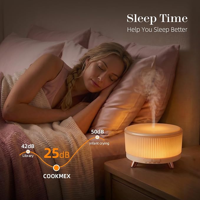 Premium Ultrasonic Essential Oil Diffuser: 500ML Large Capacity, 7-Color Mood Lighting, Remote Control, Timer, Cool Mist Humidifier for Long-Lasting Aromatherapy in Home, Bedroom, Yoga (White)