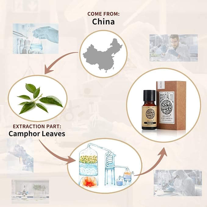 AKARZ Camphor Essential Oil Natural Organic Pure Premium Therapeutic Camphor Oil for Skin Body Hair Care,Diffuser, Candle,Soap,Making, DIY,Massage Aroma 0.34 Fl Oz (10ml)
