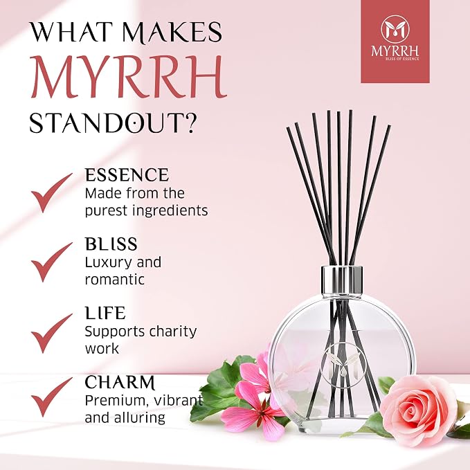 English Roses Scented Reed Diffuser Set with 8 Rattan Diffuser Sticks, 150 ml, All Natural Air Freshener, Long-Lasting Diffusers at Home - MyrrhUSA