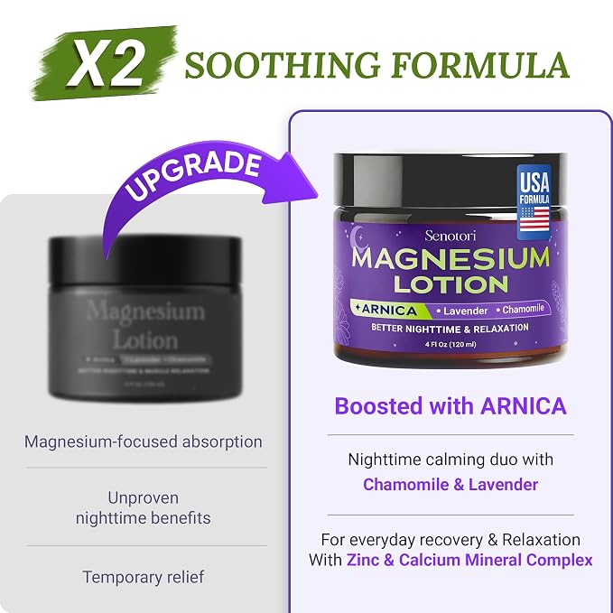 First Magnesium Lotion for Sleep with Restorative Minerals - Zinc, Calcium for x2 Relaxation -Arnica, Chamomile & Lavender Essential Oil, Nighttime Magnesium Cream, Relaxation Gifts for Women