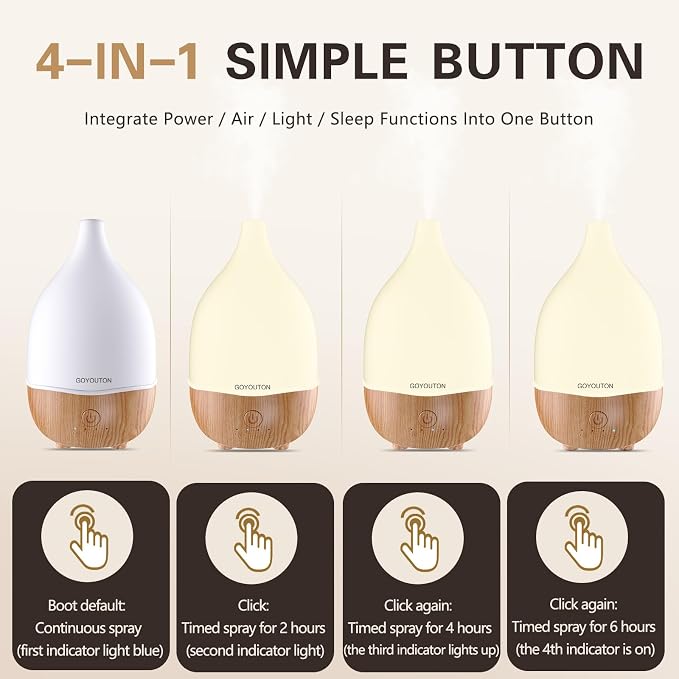 Essential Oil Diffuser, 200ml Small Aromatherapy Diffuser with 7 Color LED Lights Quiet Waterless Auto Shuts-off，Air Humidifier Aroma Diffuser，Ultrasonic Diffusers for Essential Oils for Office Home