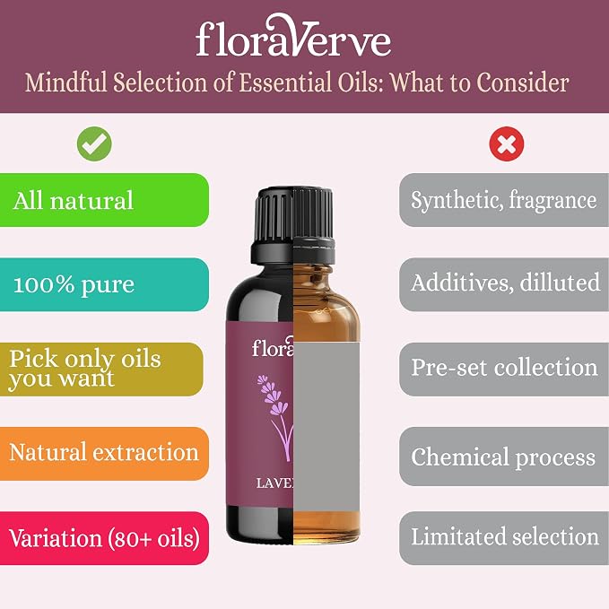 floraVerve Essential Oils Collection, Build Your Own Collection, 5 x15ml Natural Aromatherapy Essential Oils Customized Set (myFloraPack 5x15ml)