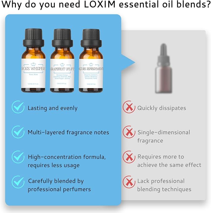 LOXIM Daytime Calm Collection Essential Oil Blends, Pure Natural Essential Oils Set of 3, Fragrance Oil Perfect for Humidifiers, Diffuser, Candle Making, Gifts - Rosemary, Sandalwood, Rose