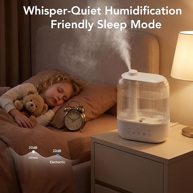 Electactic 2.8L Top Fill Humidifier, Essential Oil Diffuser & Cool Mist Humidifiers, Smart Humidity Control, Quiet Ultrasonic, 360° Nozzle, 7-Color Light for Bedroom, Home Office