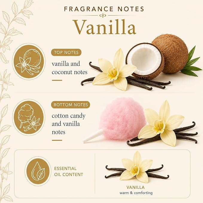 Car Diffuser Oil Refill 1 oz – Essential Oil Car Air Freshener Refill for Hanging Car Diffuser, Long Lasting Fragrance Oil, Phthalate Free, Multiple Scents. | Vanilla