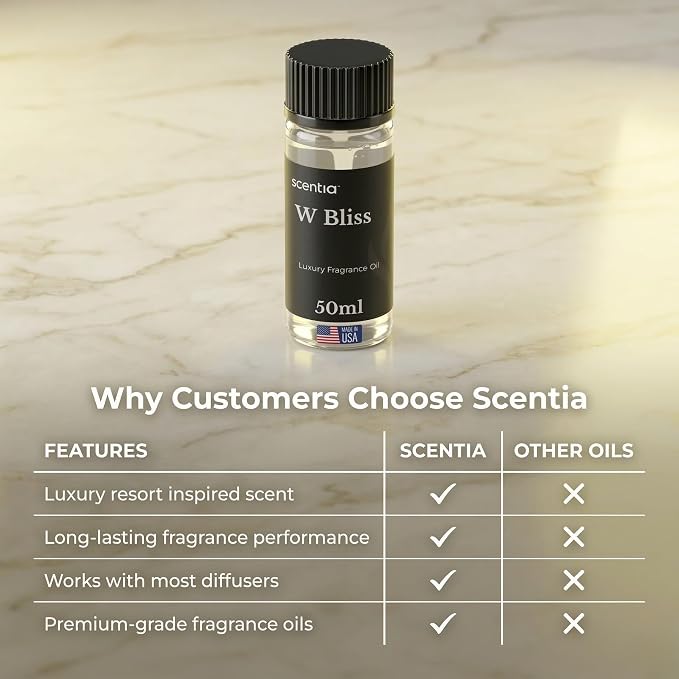 Scentia W Bliss (W Magic) Hotel Scent Diffuser Oil – Luxury Fragrance Inspired by W Hotel – 50 mL – Bergamot, Lemongrass & Jasmine Essential Oil Blend for Home, Office & Aromatherapy Diffusers