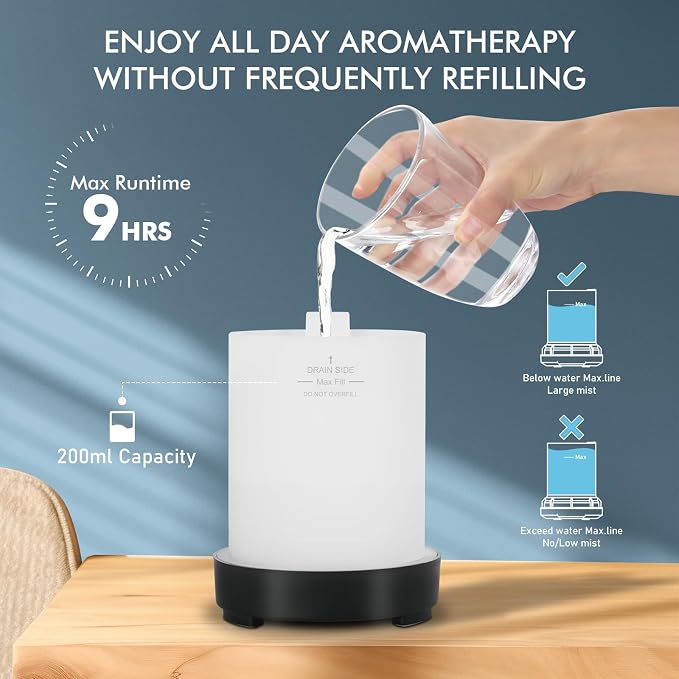 Aromatherapy Essential Oil Diffuser for Home- Art Glass Diffuser for Essential Oils with Waterless Auto Shut-Off 4 Timer 7 Colors LED Night Light for Home Office Decor Gifts for Women